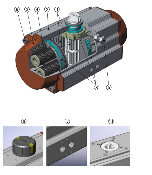 B系列氣動執行器