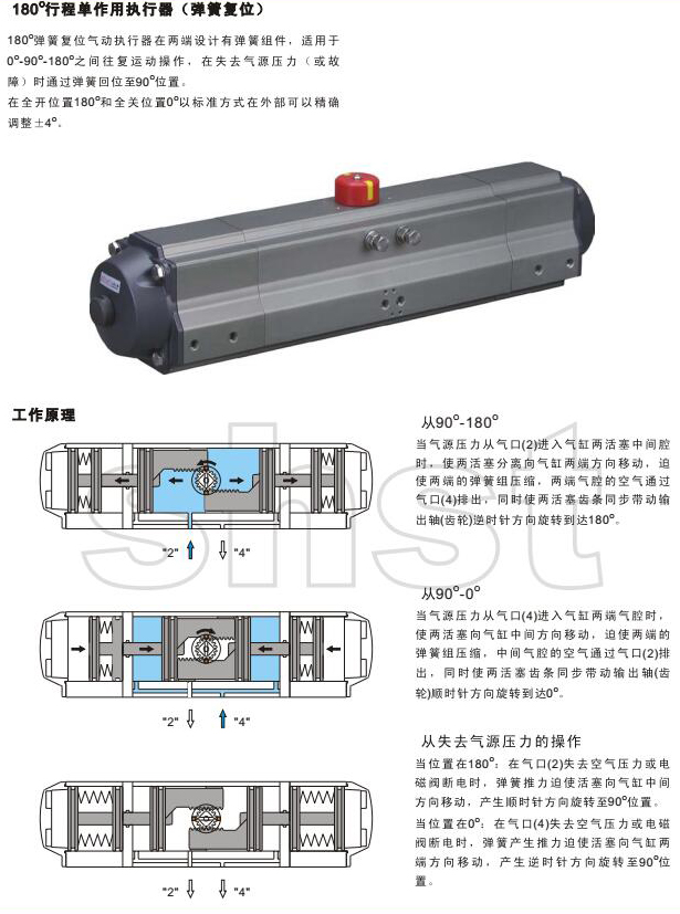 SC行程單作用執行器參數
