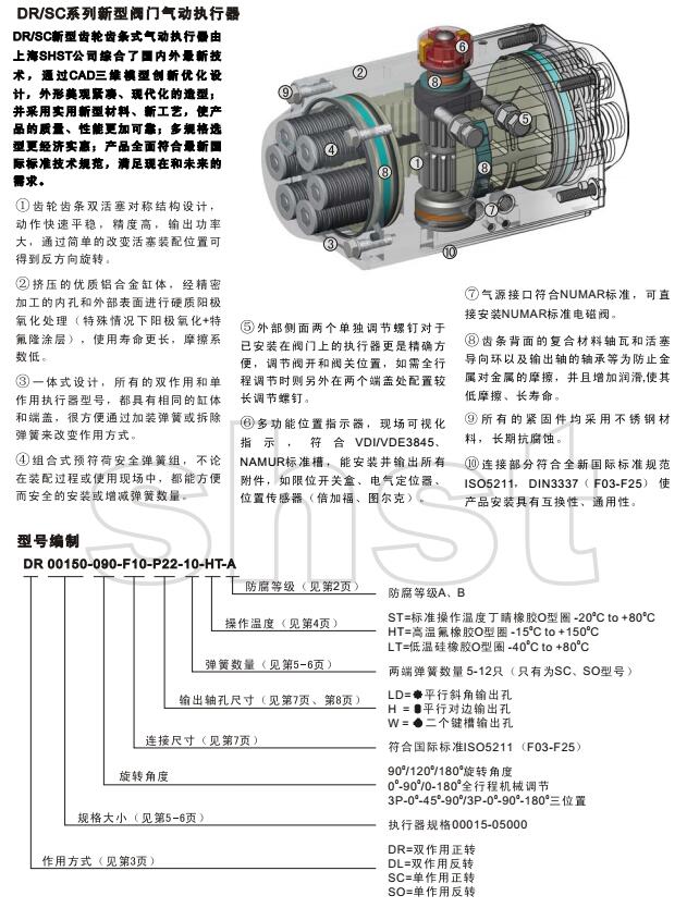DR/SC系列新型閥(fá)門氣動(dòng)執行器簡介