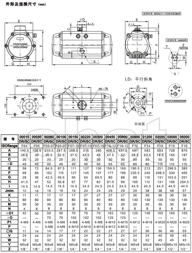 新型閥門氣動執行器連接尺寸